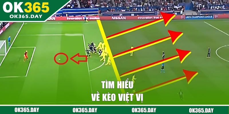 Tìm hiểu về kèo việt vị